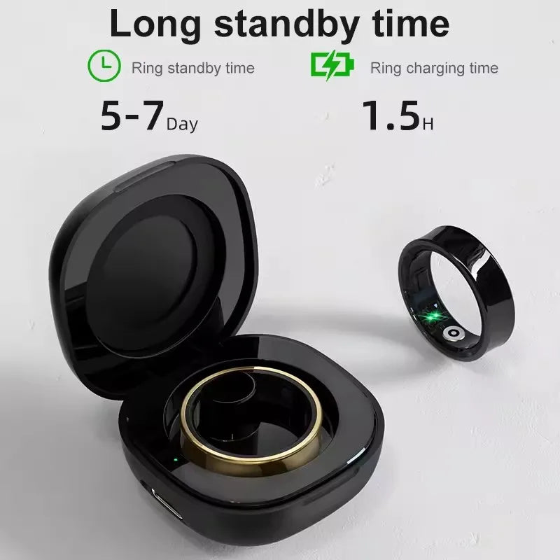 Smart Wellness Ring
