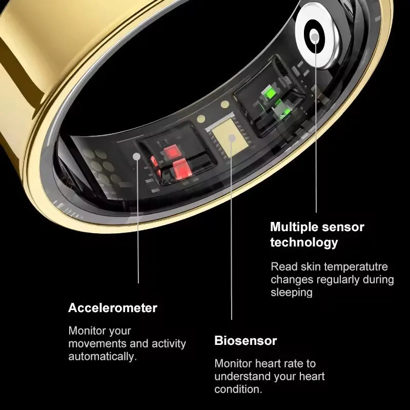 Smart Wellness Ring